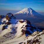 Parque Nacional Izta-Popo