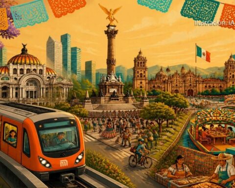 Guía total de la CDMX